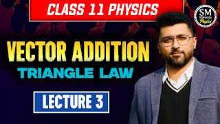 Triangle law of vector addition class 11 physics derivations  vector addition class 11 physics [upl. by Woothen]