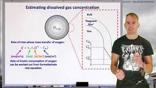 Chemical Process Design  lecture 2 part 4 by Dr Bart Hallmark University of Cambridge [upl. by Waddington618]