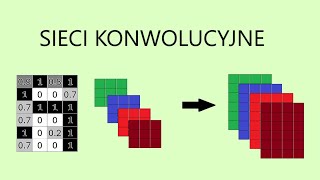 Sieci konwolucyjne do przetwarzania obrazów [upl. by Chappy]