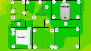 Telstra Smart WiFi Booster as Access Point [upl. by Almap]