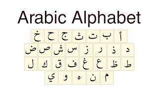 Arabic alphabet Listen and repeat [upl. by Etselec]