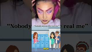 Nobody knows the real me Part 1 By Boldface Makeup [upl. by Nysila]