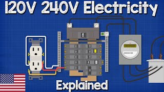 120V 240V Electricity explained  Split phase 3 wire electrician [upl. by Nnailuj]