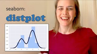 Seaborn distplot  Seaborn distplot interpretation and how to make a distribution plot in seaborn [upl. by Langham369]