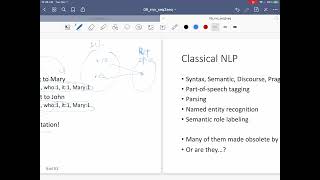 Programming for AI AI504 Fall 2022 Class 9 Recurrent Neural Networks [upl. by Negah]