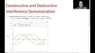 Constructive and Destructive Interference Demonstration [upl. by Bum364]