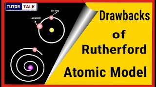 Drawbacks of Rutherford Atomic Model  In Hindi [upl. by Hamon485]