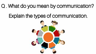 What Do You Mean By Communication Explain The Types of Communication communication [upl. by Neveda447]