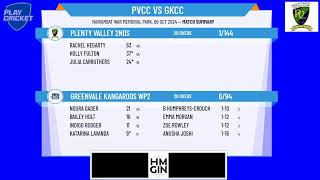 Plenty Valley 2nds v Greenvale Kangaroos WP2 [upl. by Aihsitan645]