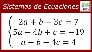 Sistema de ecuaciones lineales 3×3  Ej 1 [upl. by Geffner]