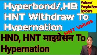 How to withdraw Hyperbond from hyperverse to hypernationhow to withdrawHNTlatest update hyperverse [upl. by Atinehc682]