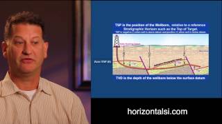 Geosteering Horizontal Wells Part 1 Focusing on Stratigraphy [upl. by Onitram]