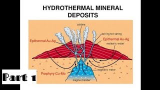 Hydrothermal deposit part 1  Economic geology lecture 91 GeologyAspirant [upl. by Auod68]