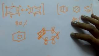 Structure of Benzene [upl. by Engen769]