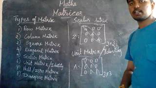 Types of Matricespart1MathsTAMILsathiskumar education [upl. by Genvieve]