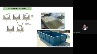 Performance Evaluation of Bamboo Fibre Reinforced Composite [upl. by Pelligrini]