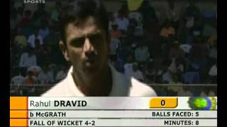 2004 India vs Australia 1st TEST  HIGHLIGHTS [upl. by Eugnimod]