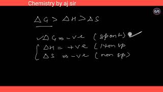 Thermodynamics  Gibbs free energy [upl. by Nickolaus]