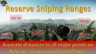 Escape Form Tarkov Reserve Sniping Guide  Distances From Dome [upl. by Iramaj]