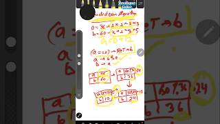 Euclidean algorithm in 1 minute with example codinginterview developercoder dsalgo algorithms [upl. by Anaic]