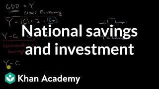 National savings and investment  Financial sector  AP Macroeconomics  Khan Academy [upl. by Quartas]