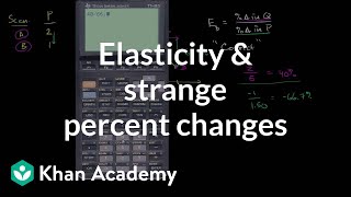 Elasticity and strange percent changes  Elasticity  Microeconomics  Khan Academy [upl. by Eizus]