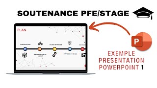 Présentation PowerPoint soutenance PFESTAGE [upl. by Assillam265]