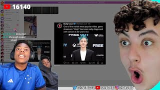 Reacting To iShowSpeed Reacts To Ninja Having Cancer [upl. by Nerral]