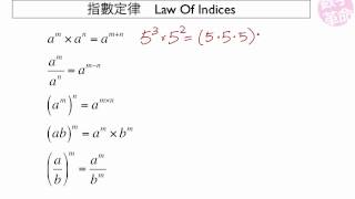 指數定律 Law of Indices [upl. by Trainer376]