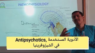 Antipsychotic neuroleptic  major tranquillizer مضادات الدهان [upl. by Popper]