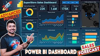 Power BI Dashboard  Power Bi Project  Sales Dashboard  Power Bi Tutorial for Beginners [upl. by Sedaiuqlem]