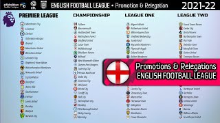 English Football League • Promotions amp Relegations • 1888  2022 [upl. by Atteuqehs]