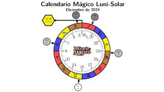 Calendario mágico LuniSolar Diciembre de 2024 [upl. by Akerue]