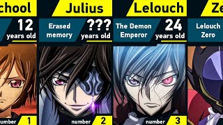 Lelouch of the Resurrection [upl. by Namlas]