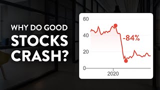 Why Do Good Stocks Still Crash Mohnish Pabrai on buying Seritage Growth Properties [upl. by Amir97]