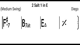 E major 251 V7alt backing track 160bpm real instruments [upl. by Wexler30]