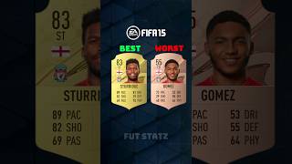 Best vs Worst rated players of Liverpool in every FIFA fc25 [upl. by Kra]