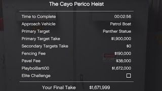 Cayo Perico 256 1900000 [upl. by Ailel757]