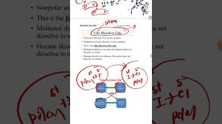 Organic SolventSEM02CU Chemistry HonoursMrPappu Bhowmick [upl. by Stockmon618]