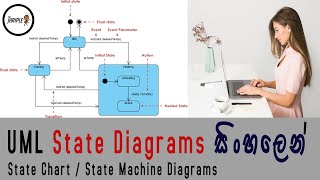 State Diagrams  UML  Sinhala [upl. by Korwin748]