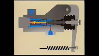 7 Proportioning And Load Sensing Valve Diagnosis [upl. by Born]