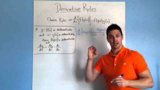 Derivative Rules  Chain Rule conceptual [upl. by Lowe]