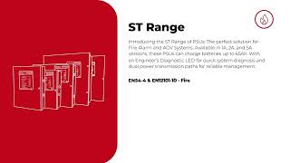 ST Range of Certified PSUs [upl. by Dincolo27]