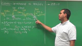 ETC310  Resistência dos Materiais I Reações de Apoio [upl. by Llenrahs]