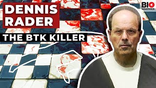 Dennis Rader The BTK Killer [upl. by Ardnahcal]