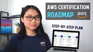 AWS Certification Roadmap for Complete Beginners [upl. by Sue660]