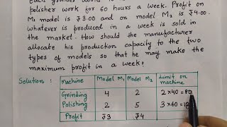 Formulation of LPP  Linear Programming Problem  Operation Research  LPP [upl. by Elokyn]