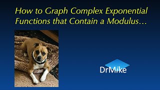 Graphing exponential functions that contain a modulus [upl. by Yedok]