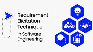 ELICITING REQUIREMENTS SOFTWARE ENGINEERING [upl. by Atteuqaj]