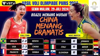 Hasil Voli Olimpiade Paris 2024 Putri Tadi Malam  Tim Gabi CS dan Tim Voli Putri China Berjaya [upl. by Cawley]